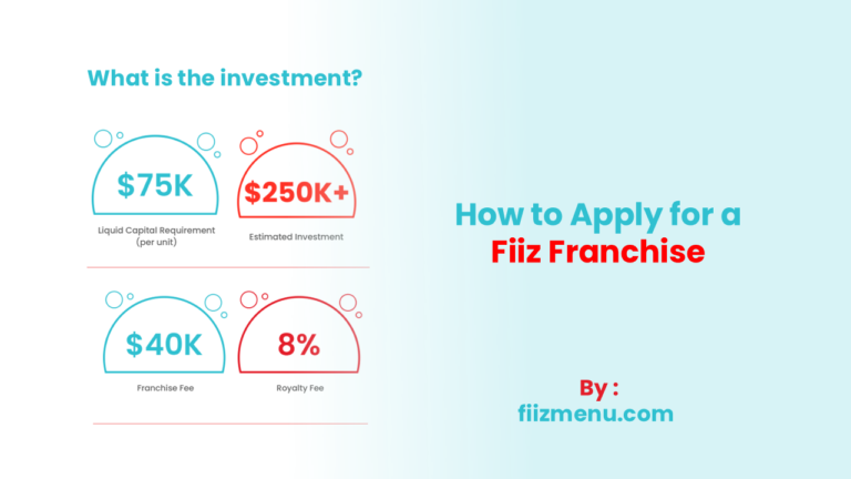 How to apply for a Fiiz Franchise